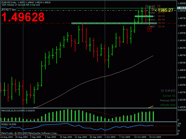 Click to Enlarge

Name: eurusd_10.19.09_02.gif
Size: 16 KB