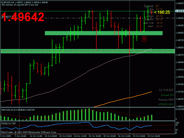 Click to Enlarge

Name: eurusd_10.19.09.gif
Size: 17 KB