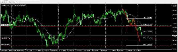 Click to Enlarge

Name: AUDJPY.png
Size: 30 KB