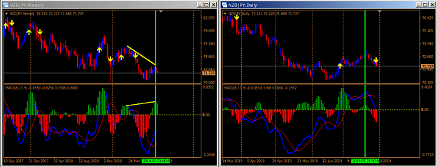 Click to Enlarge

Name: NZDJPY.png
Size: 38 KB
