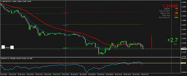 Click to Enlarge

Name: GBPUSDM15.png
Size: 35 KB