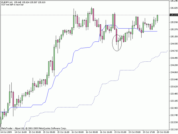Click to Enlarge

Name: eurjpy.gif
Size: 13 KB