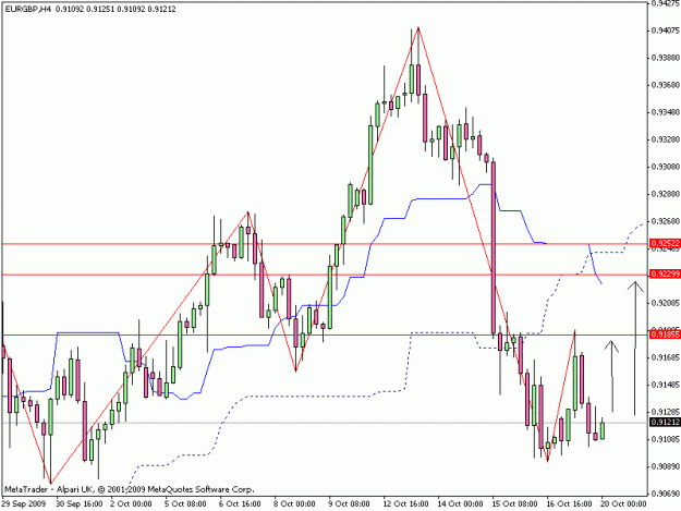 Click to Enlarge

Name: eurgbp.gif
Size: 17 KB