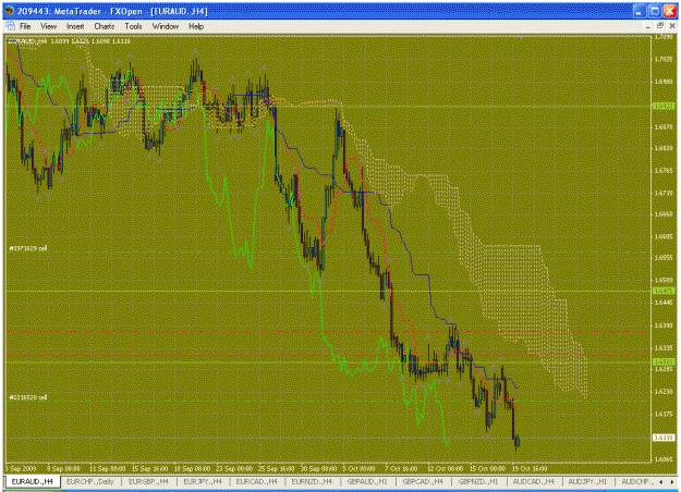 Click to Enlarge

Name: euraud.gif
Size: 53 KB