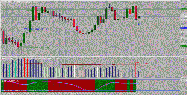 Click to Enlarge

Name: chart03.gif
Size: 25 KB
