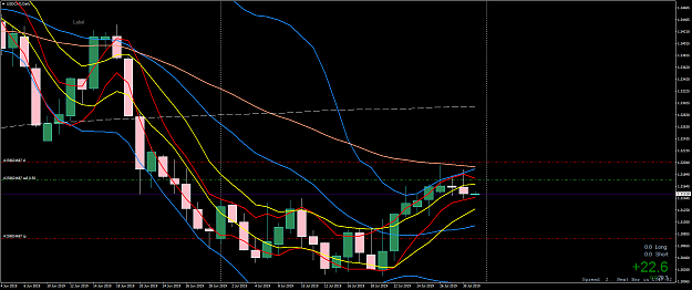 Click to Enlarge

Name: 310719 USDCADDaily.png
Size: 78 KB