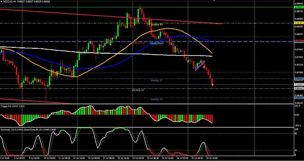 Click to Enlarge

Name: nzdcad.JPG
Size: 172 KB