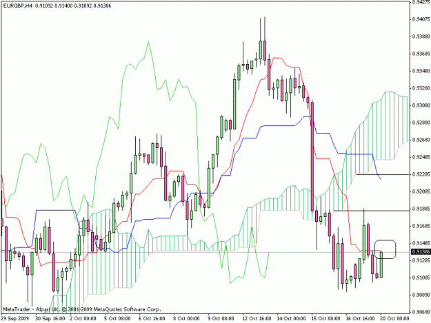 Click to Enlarge

Name: eurgbp.gif
Size: 22 KB