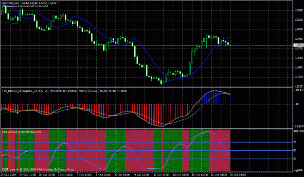 Click to Enlarge

Name: gbpcad.gif
Size: 30 KB