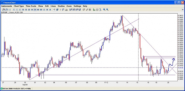 Click to Enlarge

Name: EURGBP.JPG
Size: 105 KB
