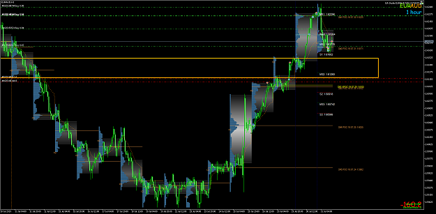 Click to Enlarge

Name: EURAUDH1.png
Size: 117 KB