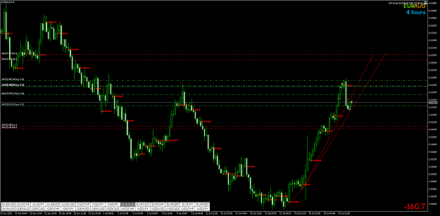Click to Enlarge

Name: EURAUDH4.png
Size: 81 KB