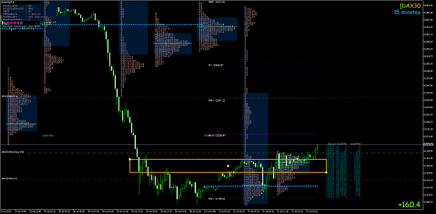 Click to Enlarge

Name: [DAX30]M15.png
Size: 139 KB