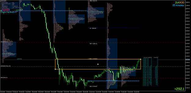 Click to Enlarge

Name: [DAX30]M15st.png
Size: 143 KB