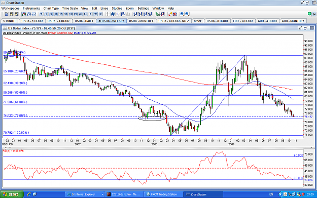 Click to Enlarge

Name: USDX-20OCT.PNG
Size: 83 KB