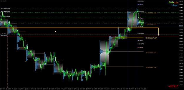 Click to Enlarge

Name: EURAUDH1en.png
Size: 106 KB