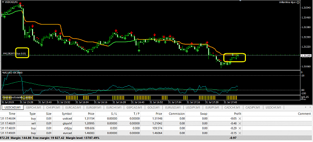 Click to Enlarge

Name: USDCAD.PNG
Size: 56 KB