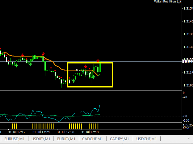 Click to Enlarge

Name: USDCAD-Exit.PNG
Size: 18 KB