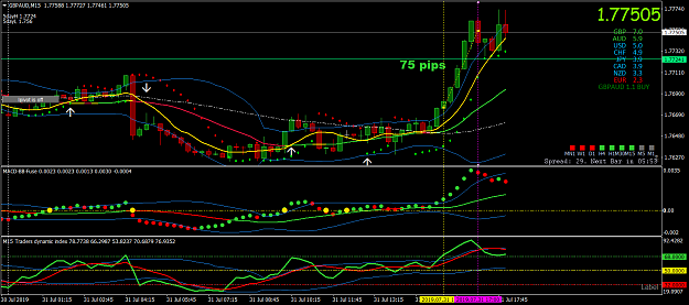 Click to Enlarge

Name: GBPAUDM15.png
Size: 65 KB
