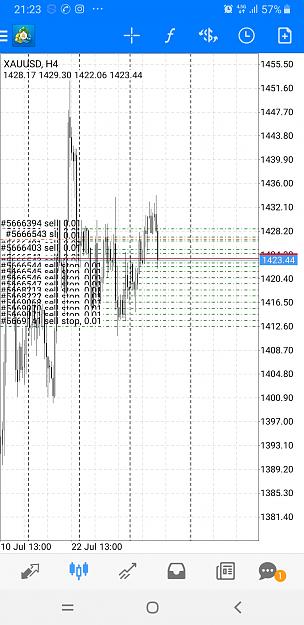 Click to Enlarge

Name: Screenshot_20190731-212332_MetaTrader 4.jpg
Size: 670 KB