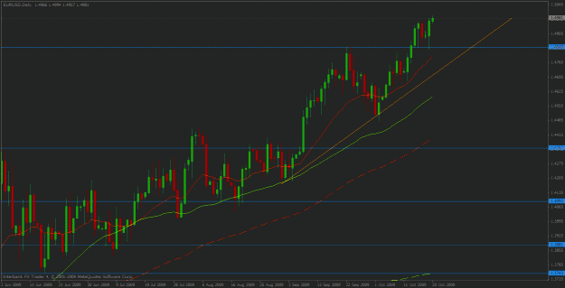 Click to Enlarge

Name: eurusd oct 20.gif
Size: 25 KB