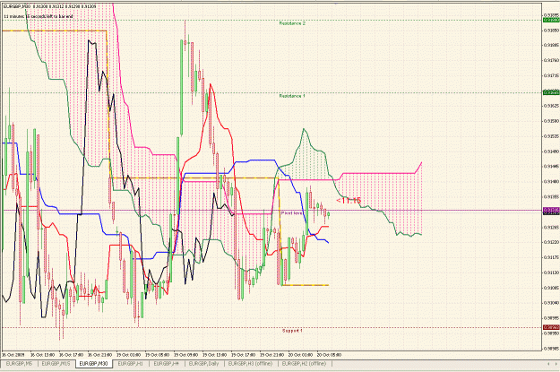 Click to Enlarge

Name: EURGBP M30.gif
Size: 63 KB