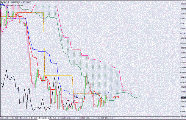 Click to Enlarge

Name: EUGBP H1.gif
Size: 51 KB