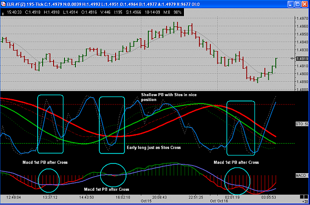 Click to Enlarge

Name: First Pullback after Macd Cross.PNG
Size: 55 KB