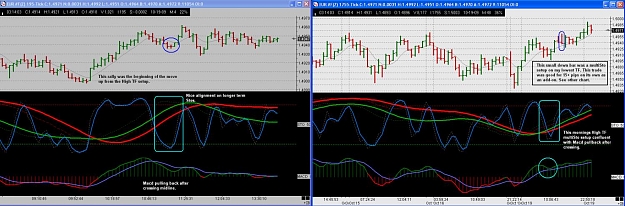 Click to Enlarge

Name: Lower TF setup following High TF setup.jpg
Size: 136 KB