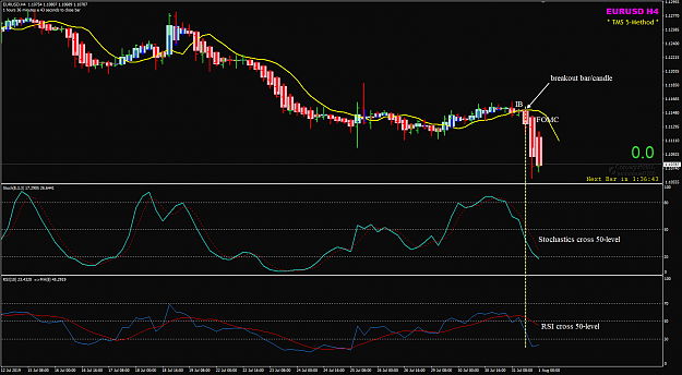 Click to Enlarge

Name: EURUSD H1 Jul 31 IB breakout 01-08-2019 07-21-41.png
Size: 55 KB