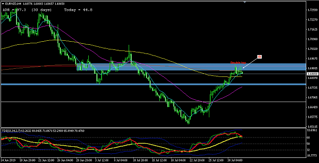 Click to Enlarge

Name: EURNZD H4.png
Size: 92 KB