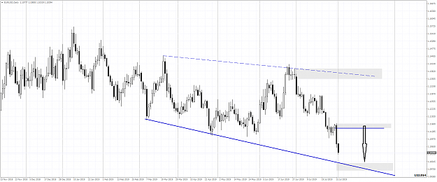 Click to Enlarge

Name: EURUSDDaily czw IV.png
Size: 54 KB