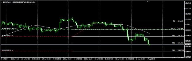 Click to Enlarge

Name: EURJPY_001.png
Size: 21 KB