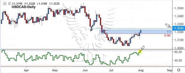 Click to Enlarge

Name: usdcad daily 42.jpg
Size: 121 KB