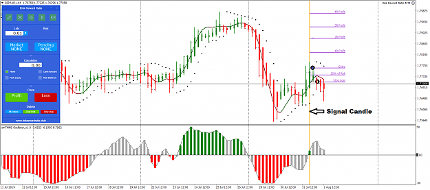 Click to Enlarge

Name: GBPAUD+H4.png
Size: 77 KB