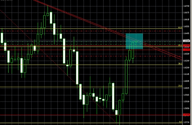 Click to Enlarge

Name: trend.jpg
Size: 246 KB