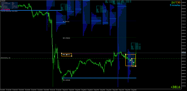 Click to Enlarge

Name: [DJI30]M5.png
Size: 102 KB
