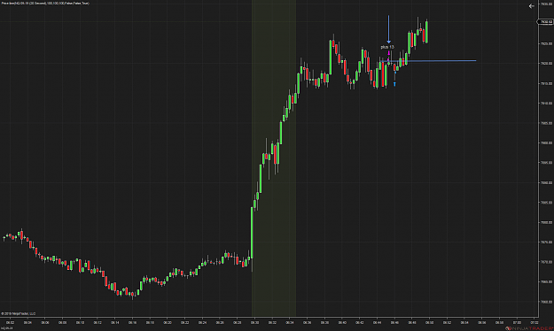 Click to Enlarge

Name: NQ 09-19 (20 Second) 2019_08_01 (6_50_12 AM).png
Size: 39 KB
