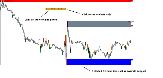 Click to Enlarge

Name: Ace Supply Demand Zone Button operation.png
Size: 19 KB