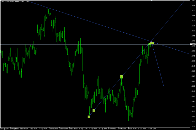 Click to Enlarge

Name: gbpusd.png
Size: 22 KB