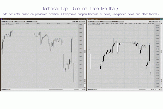 Click to Enlarge

Name: technicaltrap.gif
Size: 97 KB