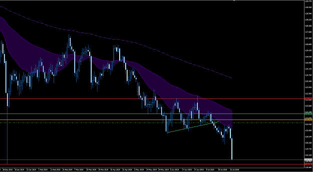 Click to Enlarge

Name: EURJPY0108.PNG
Size: 56 KB