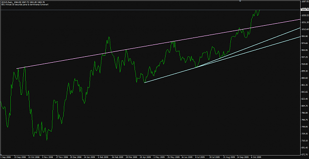 Click to Enlarge

Name: dsri_line.png
Size: 18 KB