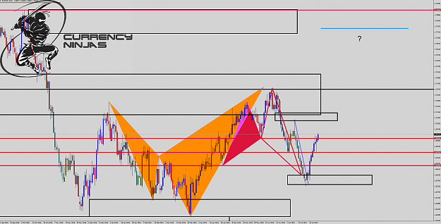 Click to Enlarge

Name: EurNzd Daily chart.png
Size: 117 KB