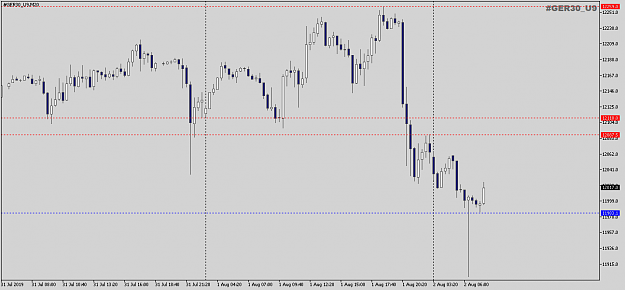 Click to Enlarge

Name: FDAXSEPTM20.png
Size: 27 KB