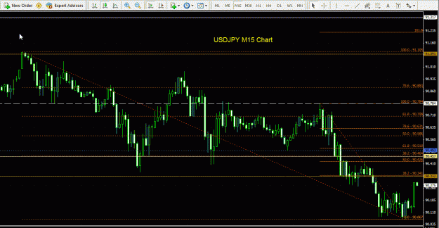 Click to Enlarge

Name: USDJPY - 15min 201009.gif
Size: 41 KB