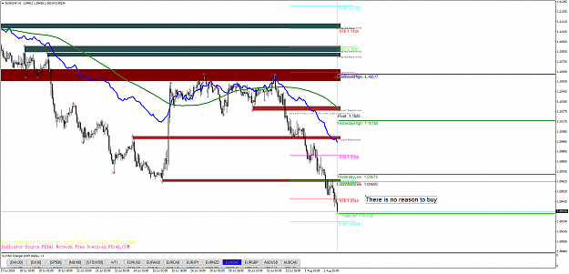 Click to Enlarge

Name: EURCHFH1.png
Size: 74 KB