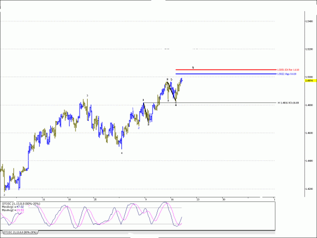 Click to Enlarge

Name: Eurusd-7-28.gif
Size: 19 KB