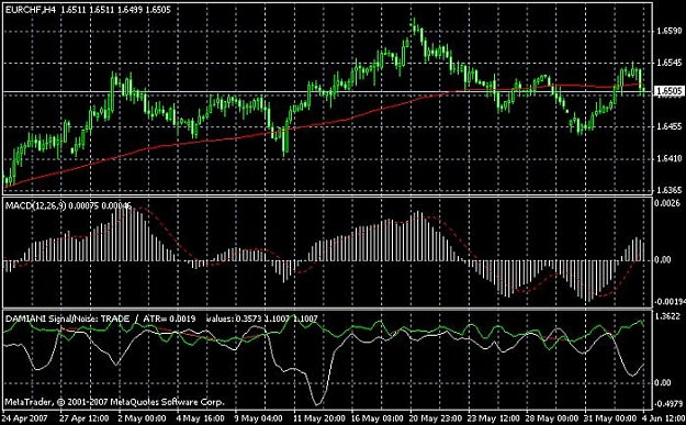 Click to Enlarge

Name: chart.jpg
Size: 78 KB