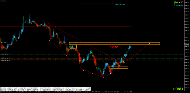 Click to Enlarge

Name: [DAX30]M1.png
Size: 73 KB